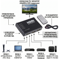 HDMI превключвател
