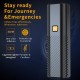 Компресор за гуми 12v