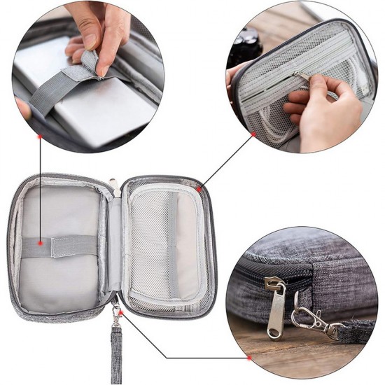 Несесер за път