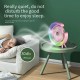 Вентилатор с LED светлини