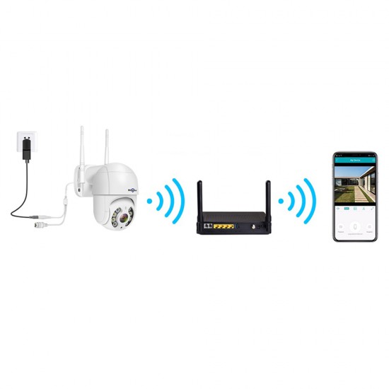 Смарт външна камера за видеонаблюдение