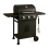 BBQ и грил аксесоари