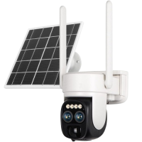 Камери за видеонабюдение