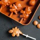 Форма за близалки Форма за близалки