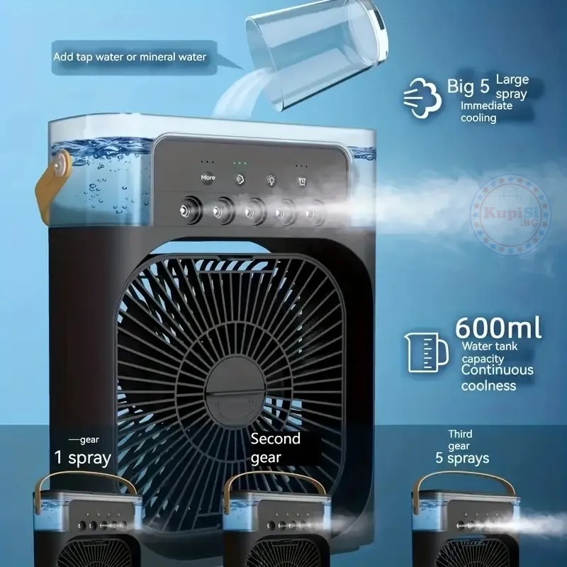 Вентилатор с вода