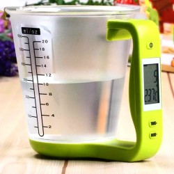 Електронна мерителна кана