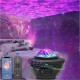 Нощна лампа с проектор