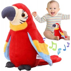 Играчка говорещ папагал Чарли