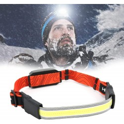 Челник за глава тип лента, Зареждащ се