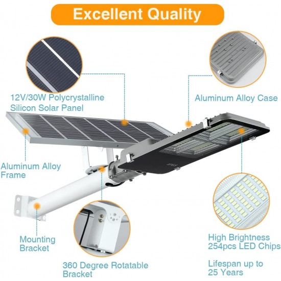 Улична лампа със соларен панел 400w