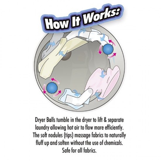 Топки за сушилня Dryer Balls, 2 броя Топки за сушилня Dryer Balls, 2 броя