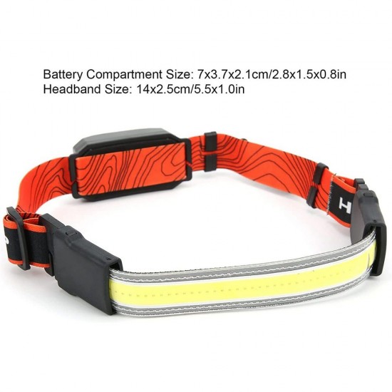 Челник за глава тип лента, Зареждащ се