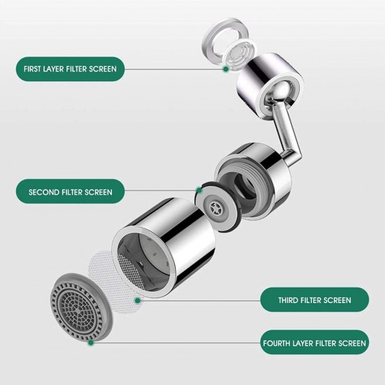 Накрайник за смесител, Въртящ се на 720°, Splash Filter Faucet Накрайник за смесител, Въртящ се на 720°, Splash Filter Faucet