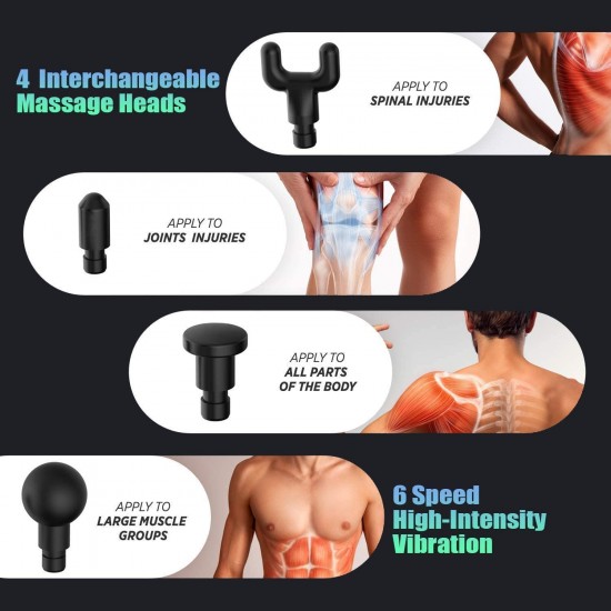 Fascial Gun Мускулeн масажор-пистолет Fascial Gun Мускулeн масажор-пистолет