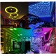 Самозалепваща LED RGB лента 5 метра