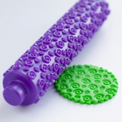 Релефна точилка