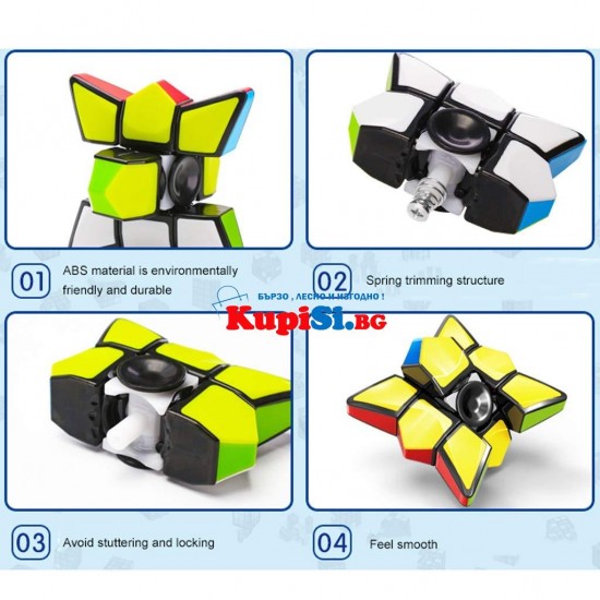 КУБЧЕ РУБИК СЪС СПИНЕР - Rubik's Cube Fidget Spinner