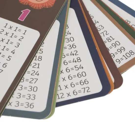 Дървена таблица за умножение – игра Kruzzel 24639, 12 × 12