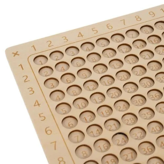 Дървена таблица за умножение – игра Kruzzel 24639, 12 × 12
