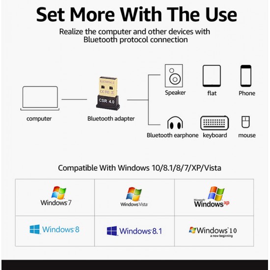 Мини USB Bluetooth 4.0 адаптер